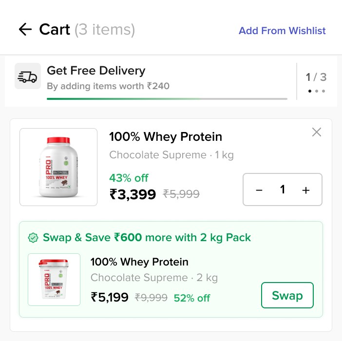 Cart header with a Get Free Delivery progress bar showing how much more to add, a 1 of 3 milestone counter, and a Swap and Save panel offering a larger pack at a better rate.